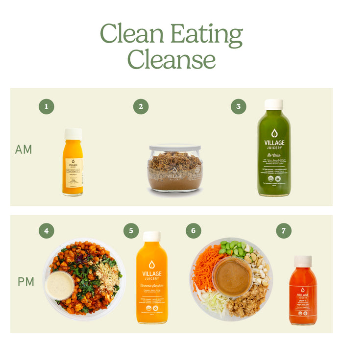 Clean Eating Cleanse