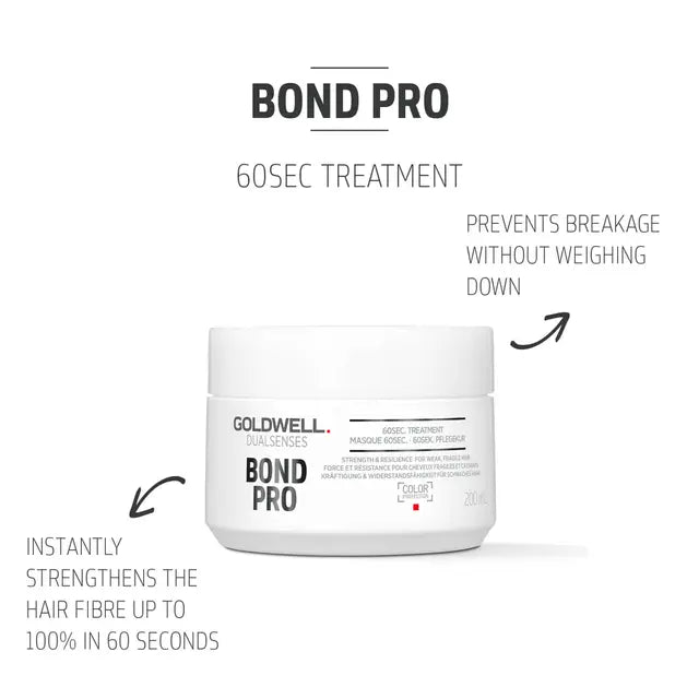 Goldwell Dualsenses Bond Pro 60 Sec Treatment 200ml