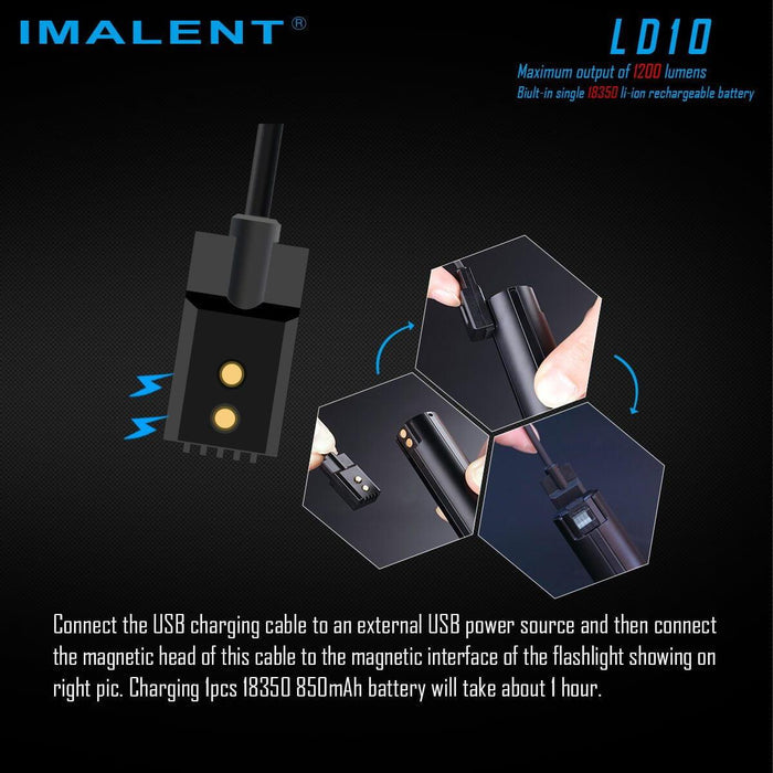 imalentstore,LD10 LED FLASHLIGHT,imalentstore,D-series Flashlights
