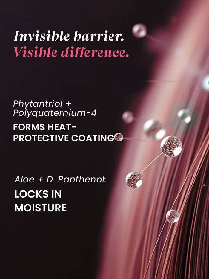 MakeMeeBold Hair Straightening & Protection Combo