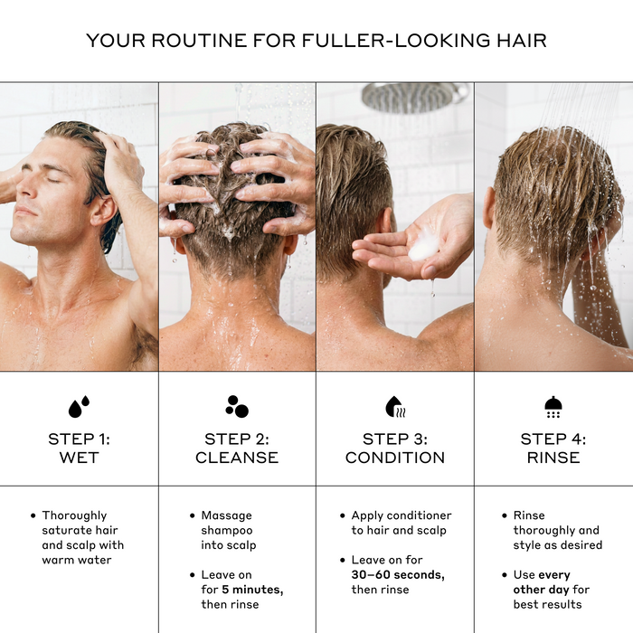 Zenagen Men's Revolve 4-step hair care routine infographic detailing how to wet, cleanse, condition, and rinse hair with instructions to leave the shampoo on for 5 minutes, leave the conditioner on for 30–60 seconds, and use every other day for best results.