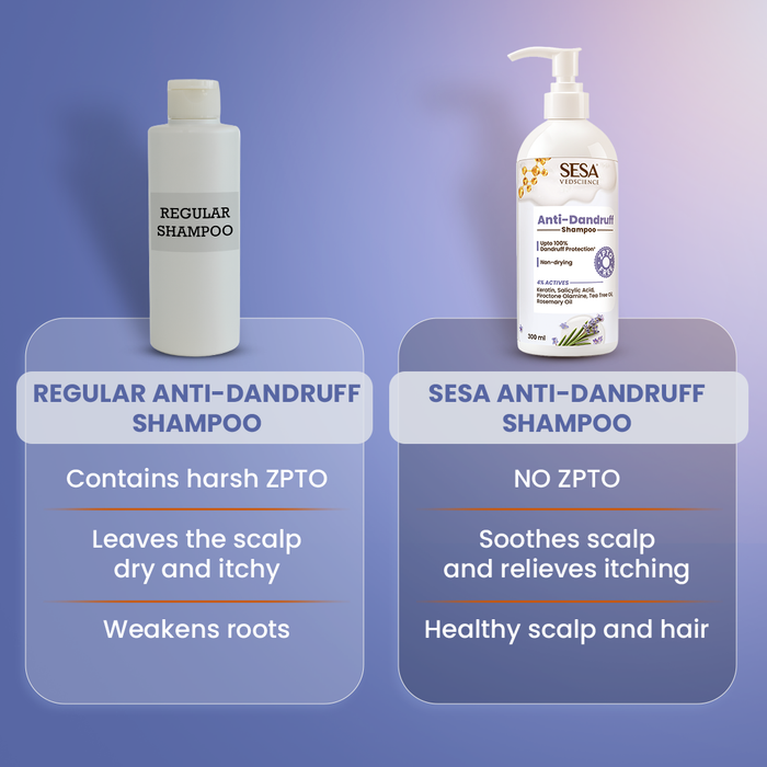 Sesa Anti-Dandruff Shampoo (ZPTO Free)