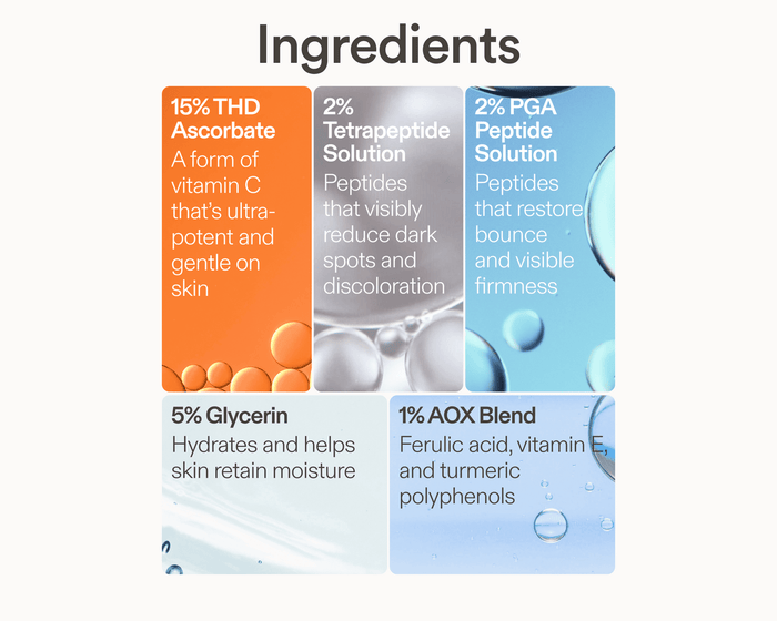 Skinfix Brighten + Firm 15% Vitamin C Serum 30ml سيروم سكينفيكس لتفتيح البشرة وشدها بتركيز 15% من فيتامين سي - Princess Cosmetics Qatar