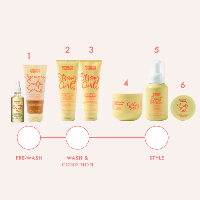 Strong Curls Slick Gel Rosemary & Castor Oil