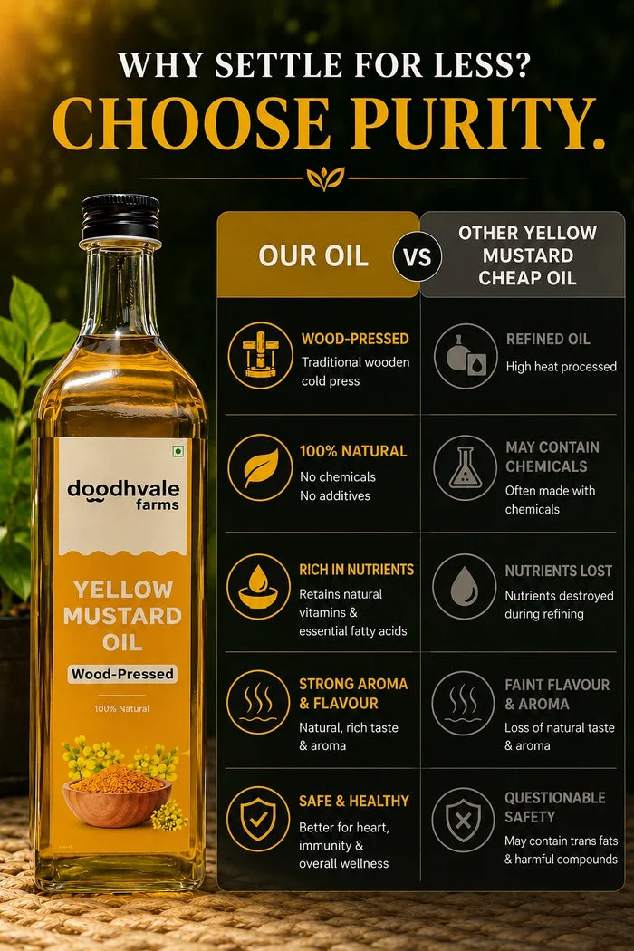 Yellow Mustard Oil - Wood Pressed 1L (2 Unit Pack)