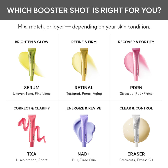 ARENCIA TXA Booster Shot 30 ML - DOKAN
