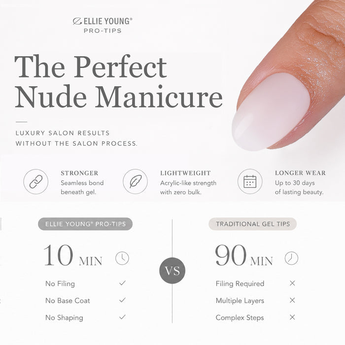 Bare Essentials Nude | Short Oval | ProTips
