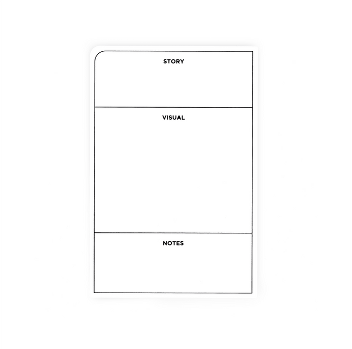 Recipe Card back