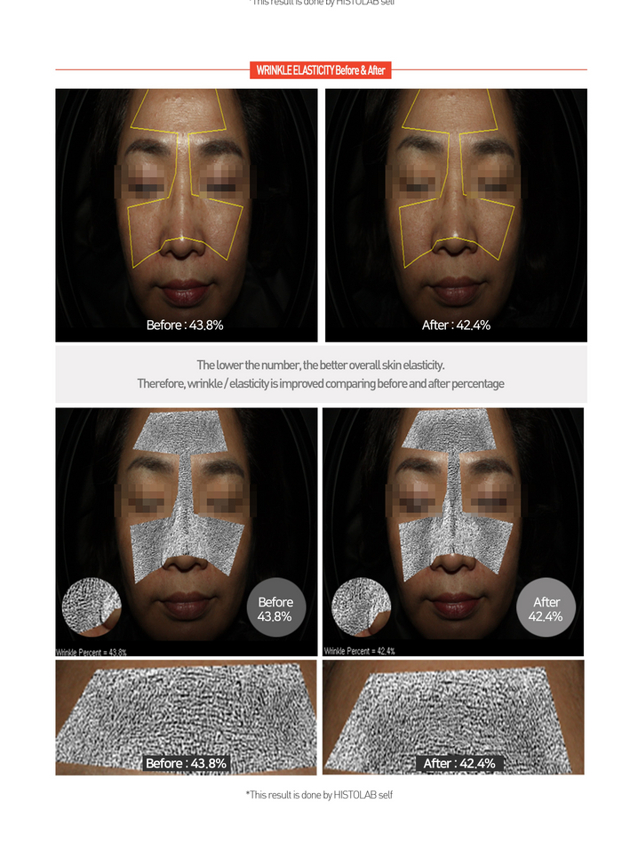 HYDROGEL REGENERATING  CENTELLA CREAM (Sleeping Pack) - HistoLab Canada