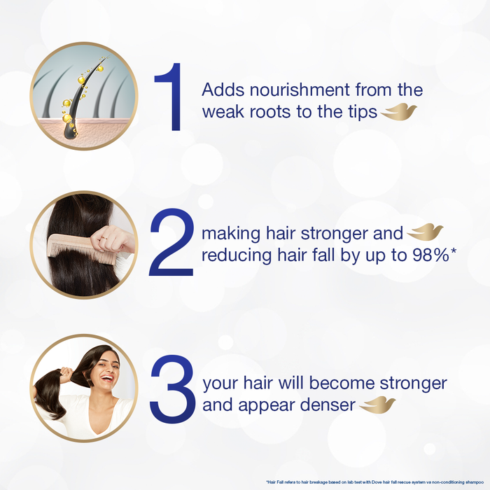 Dove Shampoo Hairfall Rescue 450ml