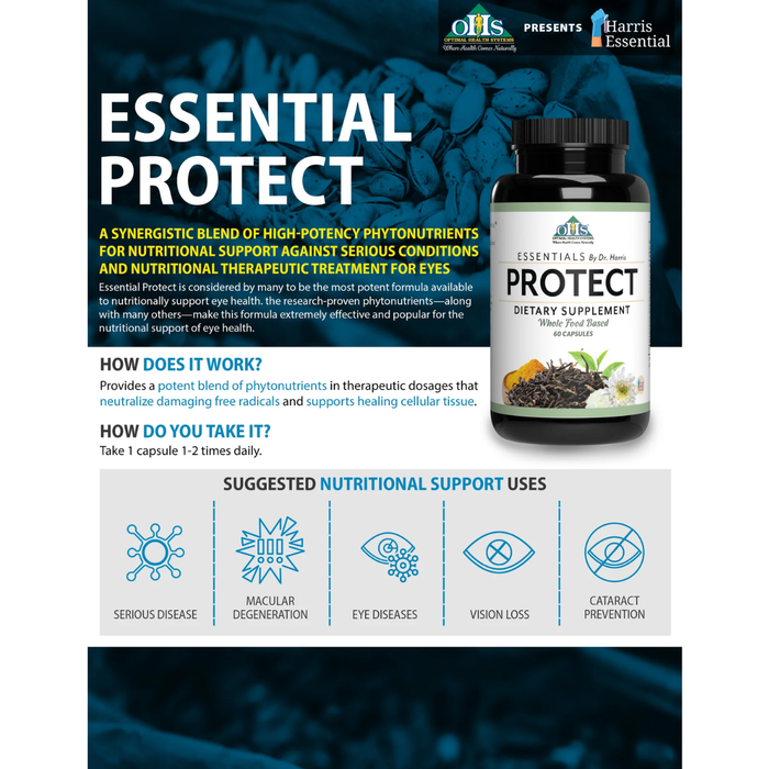 Optimal Health Systems Essential Protect eye health antioxidant supplement with lutein zeaxanthin curcumin and EGCG
