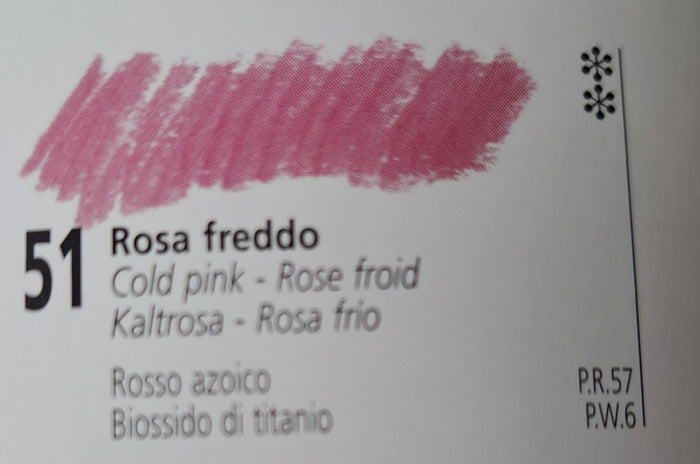 Ferrario Artist Quality Extrafini Soft Pastel full stick section 3 (Made in Italy)