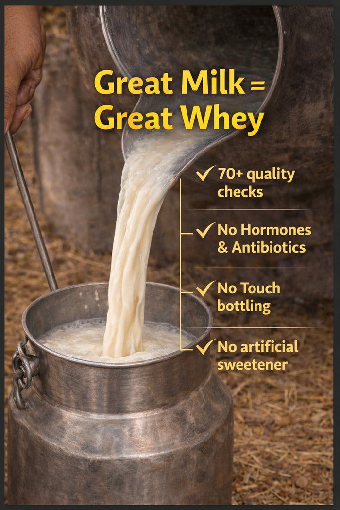 Flash Sale - PRO+ Farm Protein For Family - Belgian Chocolate - 16g/scoop
