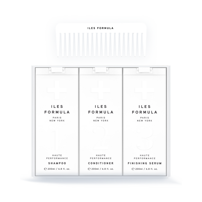 Iles Formula | Signature Collection