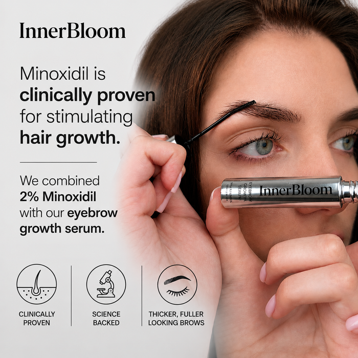 Innerbloom Gentle Minoxidil Eyebrow Growth Serum