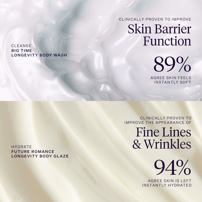Longevity Bundle