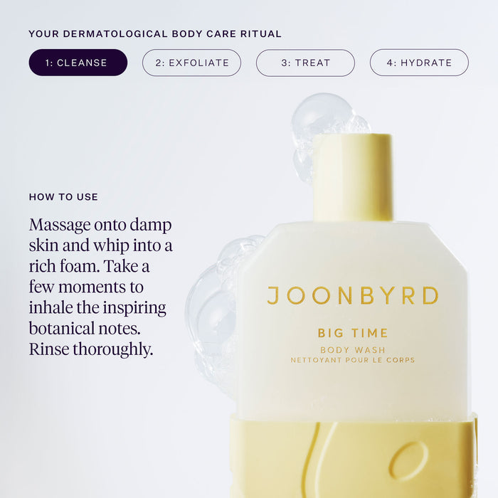 Longevity Bundle