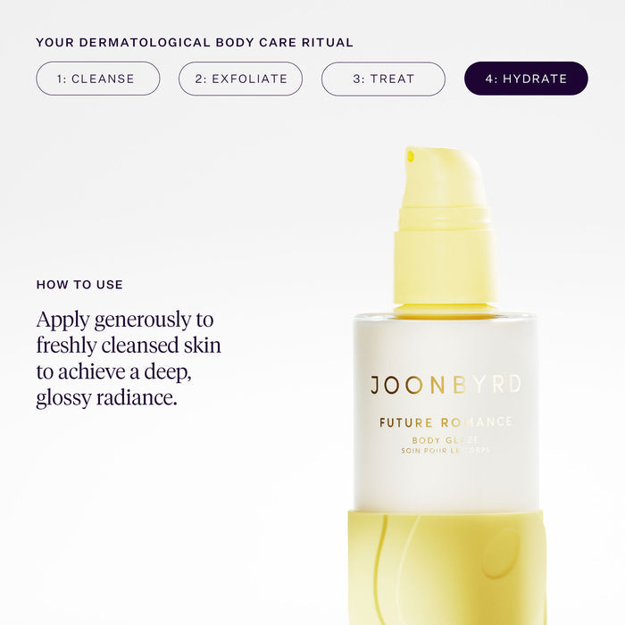 Longevity Bundle