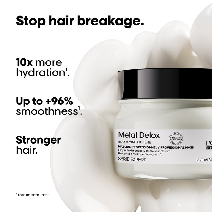L’ORÉAL PROFESSIONNEL METAL DETOX GIFT SET