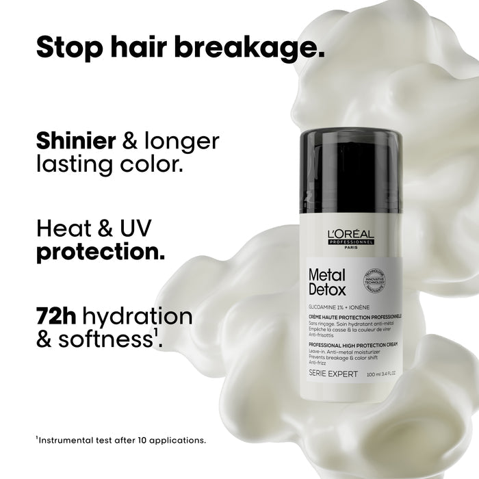 L’ORÉAL PROFESSIONNEL METAL DETOX GIFT SET