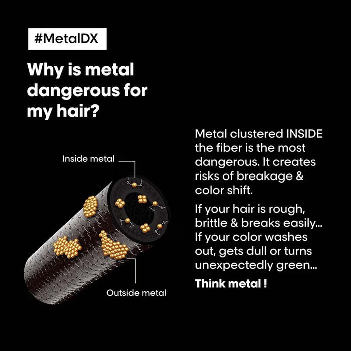 L'Oreal Professionnel Metal Dx Shampoo & Hair Mask Combo Serie Expert (300+250)gm