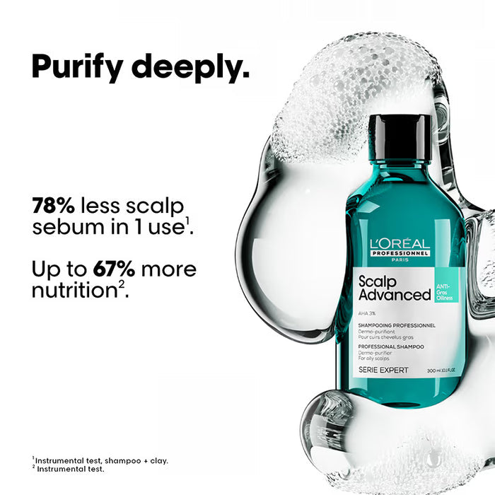 L’Oréal Professionnel Scalp Advanced Anti-Oiliness Dermo-Purifier Shampoo-for Oily Scalps(300ML)