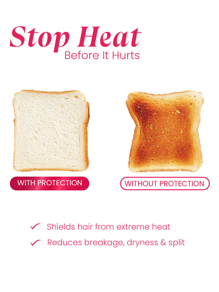 MakeMeeBold Hair Straightening & Protection Combo