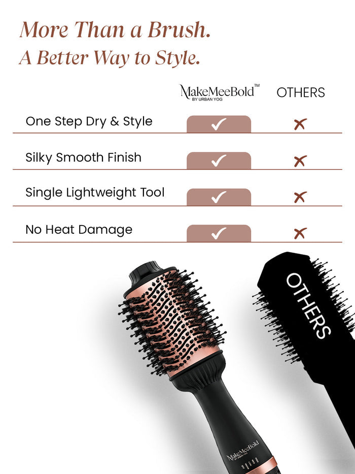 MakeMeeBold Style & Repair Duo