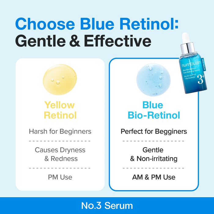 Numbuzin No.3 Blue Bio-Retinol Pore Refining Serum 30ml - DOKAN