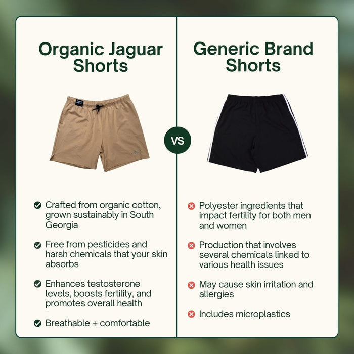 OJ 🐆 Organic Cotton Shorts