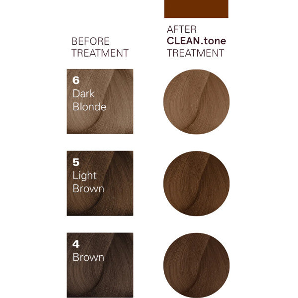 O&M Clean Tone Colour Treatment 200ml - CHOCOLATE