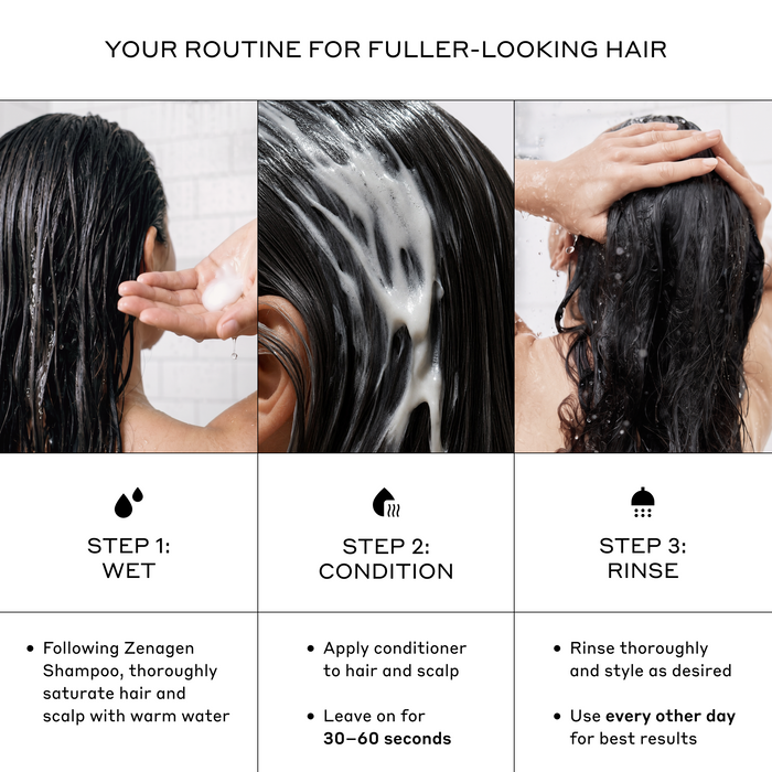 Three-panel hair care routine graphic showing a woman washing her hair with shampoo, conditioner, and rinsing, with text reading 'YOUR ROUTINE FOR FULLER-LOOKING HAIR' and step-by-step instructions below.