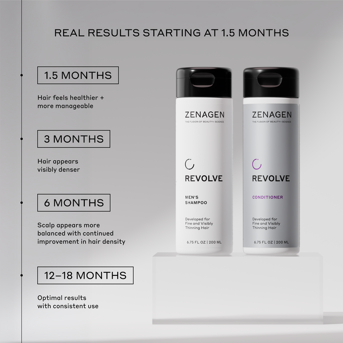 Men’s thinning hair shampoo and conditioner timeline results, fuller-looking hair routine for men, scalp-support shampoo for fine thinning hair, healthier-looking hair appearance over time with consistent use.
