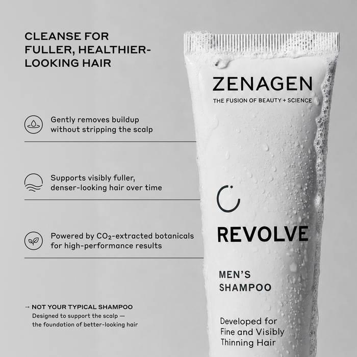 Zenagen Men's Revolve Shampoo product benefits infographic featuring a squeeze tube covered in foam, detailing formula benefits for a scalp-supporting cleanse that gently removes buildup, supports visibly fuller and denser-looking hair, and uses carbon dioxide extracted botanicals for fine and visibly thinning hair.