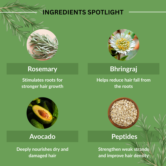 Rosemary Bhringraj Anti-Hair Fall Shampoo