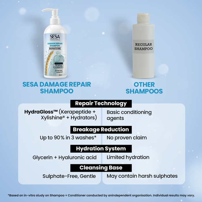 Sesa Damage Repair Shampoo - Sulphate Free