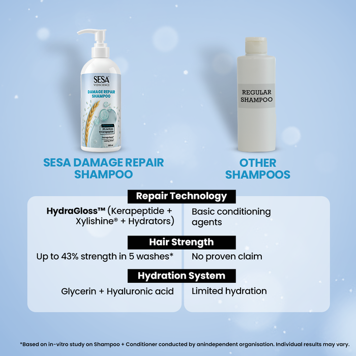 Sesa Damage Repair Shampoo