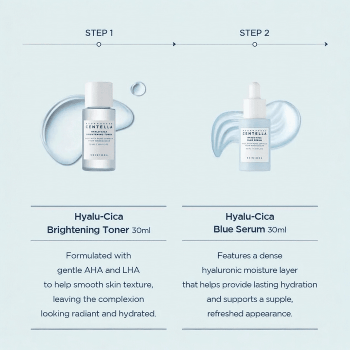 SKIN1004 Madagascar Centella Hyalu - Cica Travel Kit (30ml x 4ea) SKIN1004 مجموعة السفر مدغشقر كينتيللا هيالو - سيكا - Princess Cosmetics Qatar