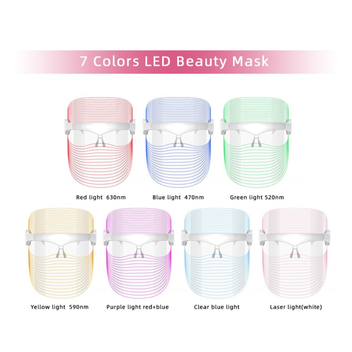 SKN152 SKNLOGIC LED Face Mask for Skin Rejuvenation | A product infographic showing eight LED beauty masks in different light colors, labeled with their corresponding wavelengths (Red, Blue, Green, Yellow, Purple, Clear blue, and Laser light/White). The masks are arranged in two rows on a clean white background with a pink header banner reading '7 Colors LED Beauty Mask'.