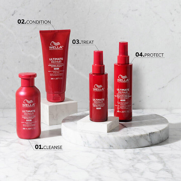 Wella Ultimate Repair Miracle Hair Rescue 95ml