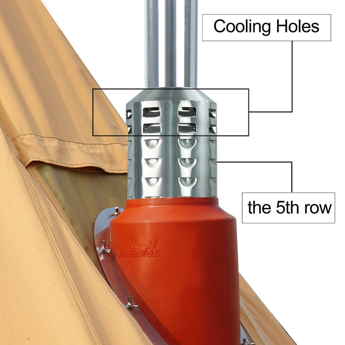 Winnerwell® Angled Flashing Kit installed on a stove pipe and tent setup, with labeled components to show how it fits and seals, compatible with SKU 910446 / SKU 910507 for proper outdoor stove ventilation.