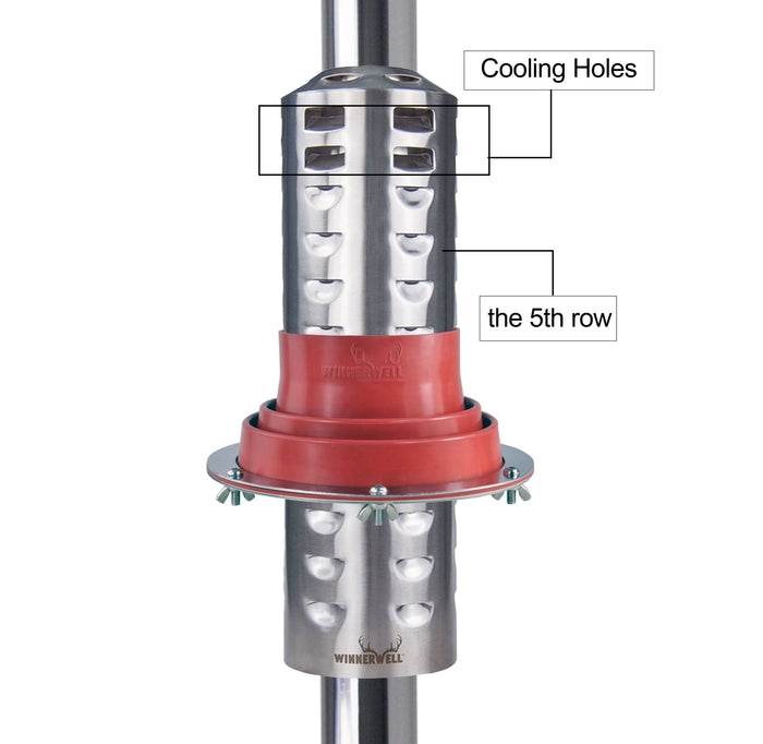 Diagram showing the installation of Winnerwell® Flashing Kit on a stove pipe, highlighting how it fits and seals, compatible with SKU 910447 / SKU 910445 / SKU 910433 for proper outdoor stove ventilation.
