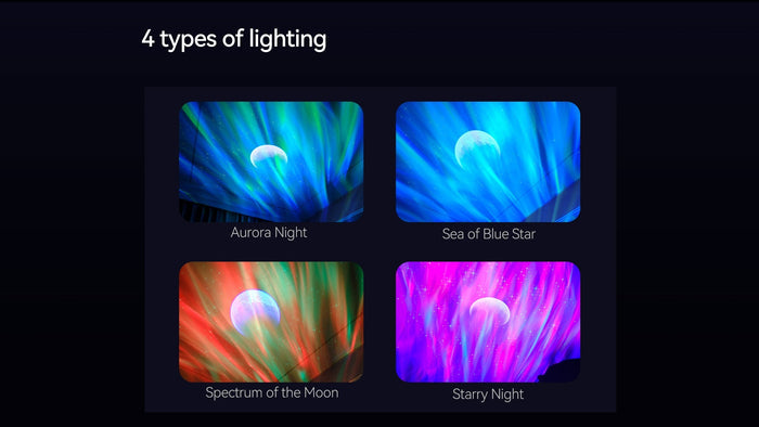 Xiaomi Wanbo EVA Galaxy Light