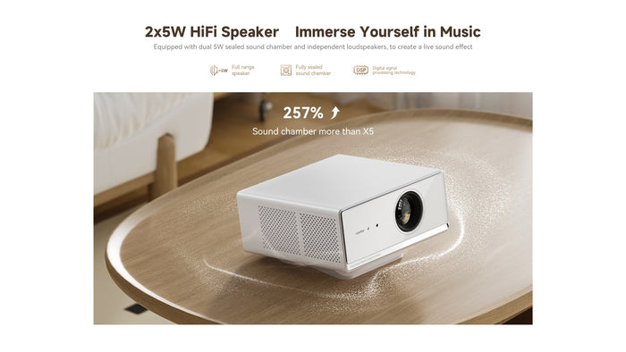 Xiaomi Wanbo X5 Air Projector