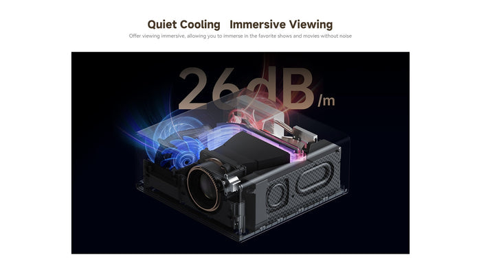 Xiaomi Wanbo X5 Air Projector